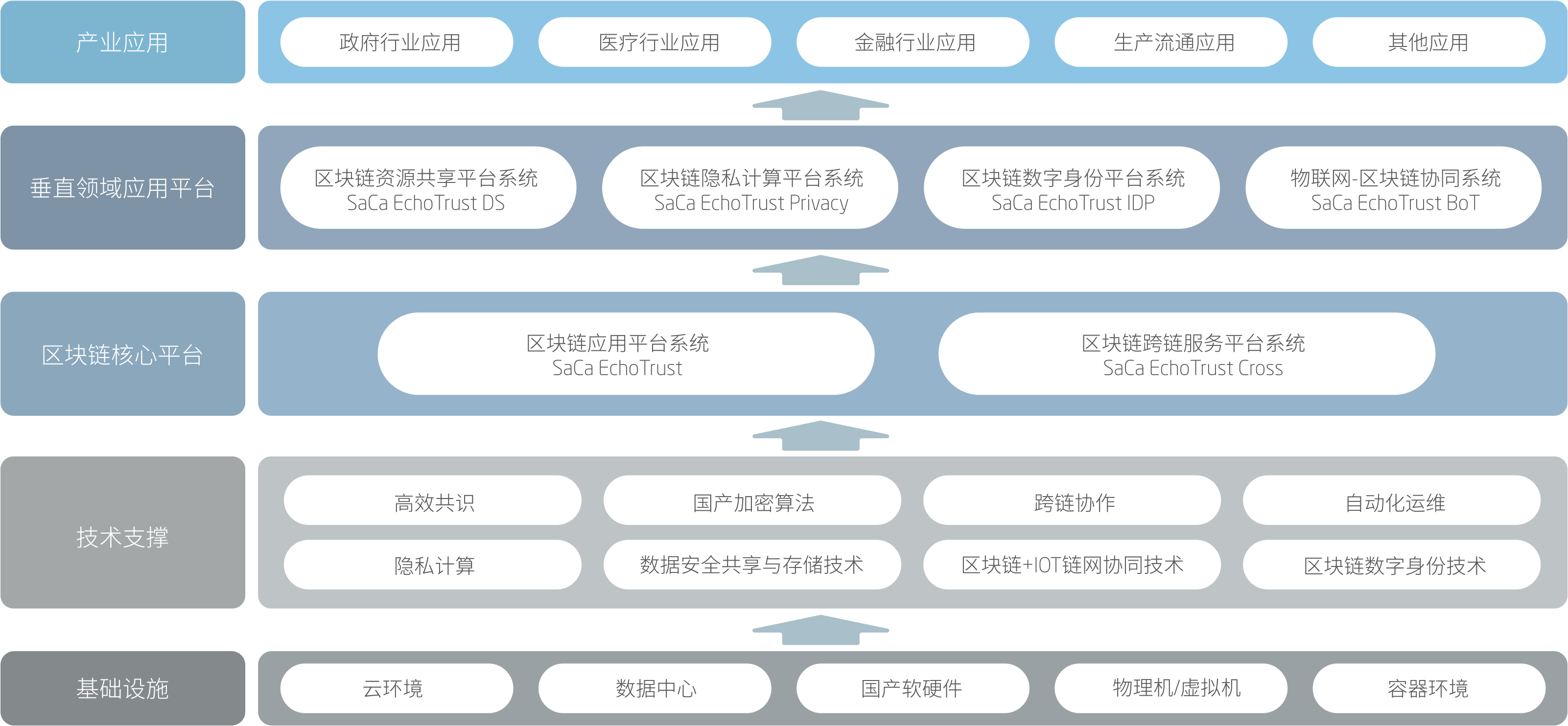 yh0612cc����?(�й�)���޹�˾
