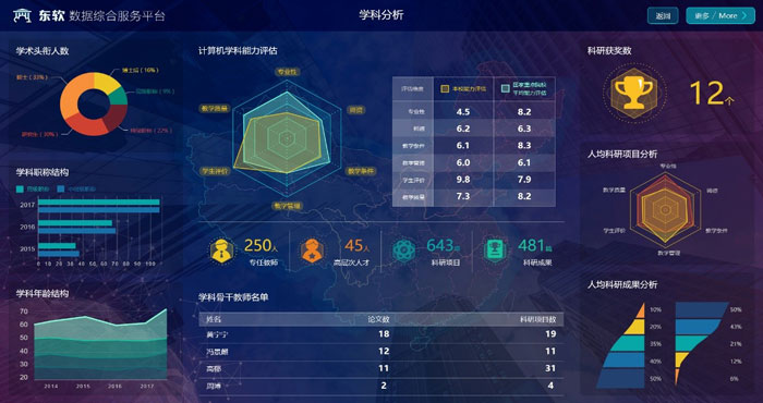 yh0612cc����?(�й�)���޹�˾