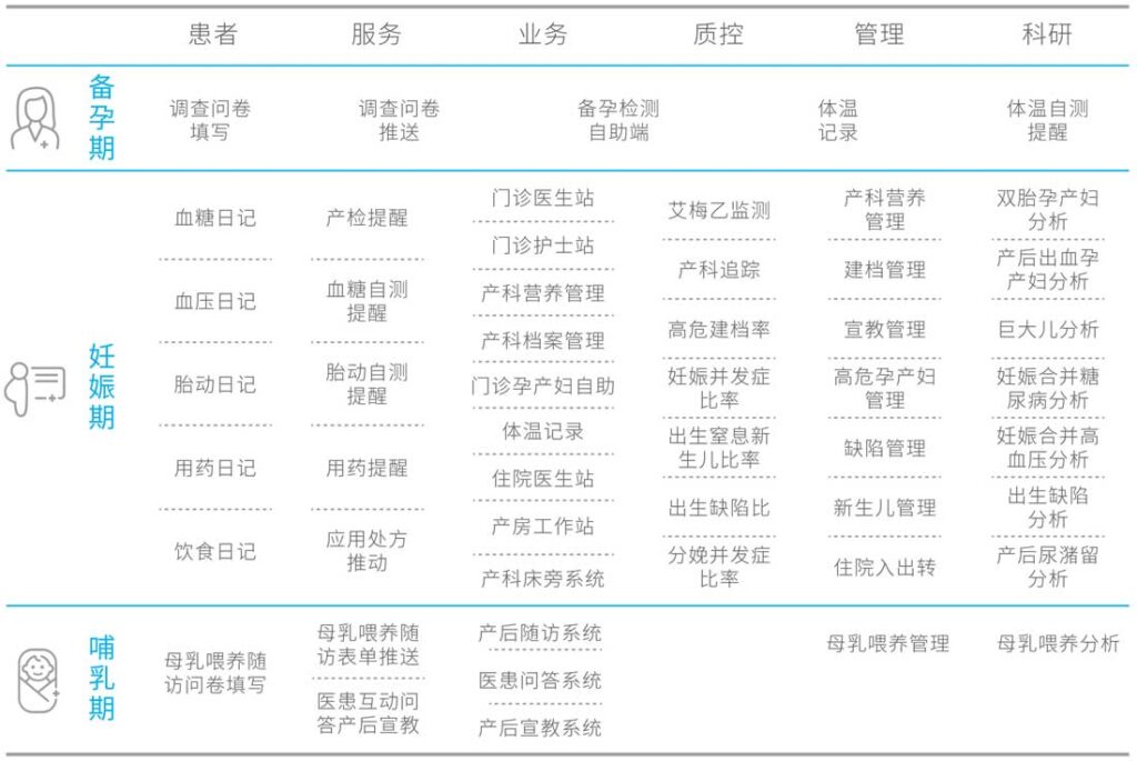 yh0612cc����?(�й�)���޹�˾