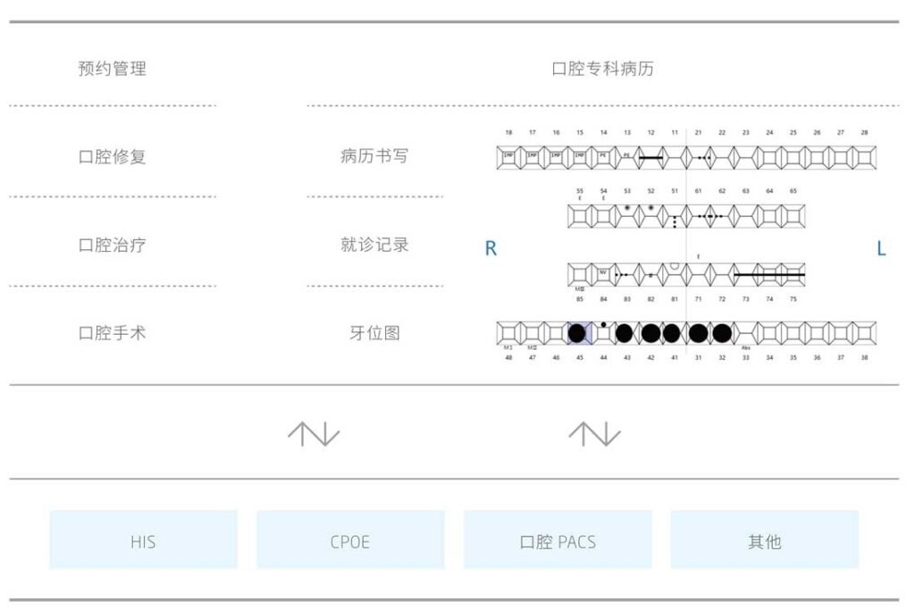 yh0612cc����?(�й�)���޹�˾