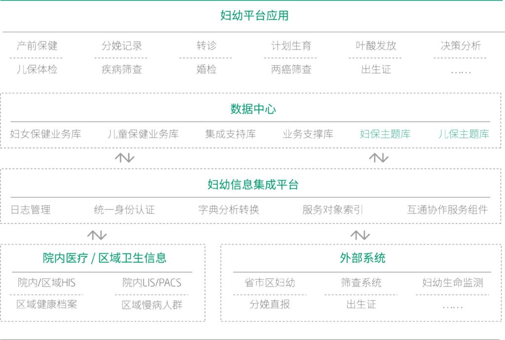 yh0612cc����?(�й�)���޹�˾