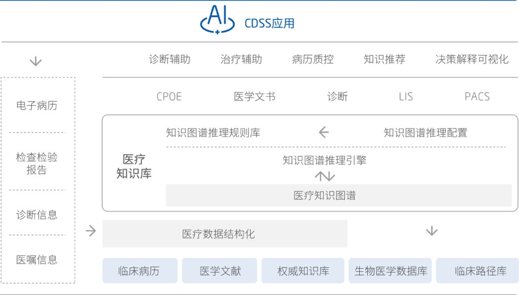 yh0612cc����?(�й�)���޹�˾