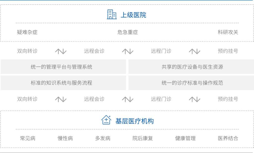 yh0612cc����?(�й�)���޹�˾