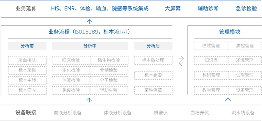 yh0612cc����?(�й�)���޹�˾