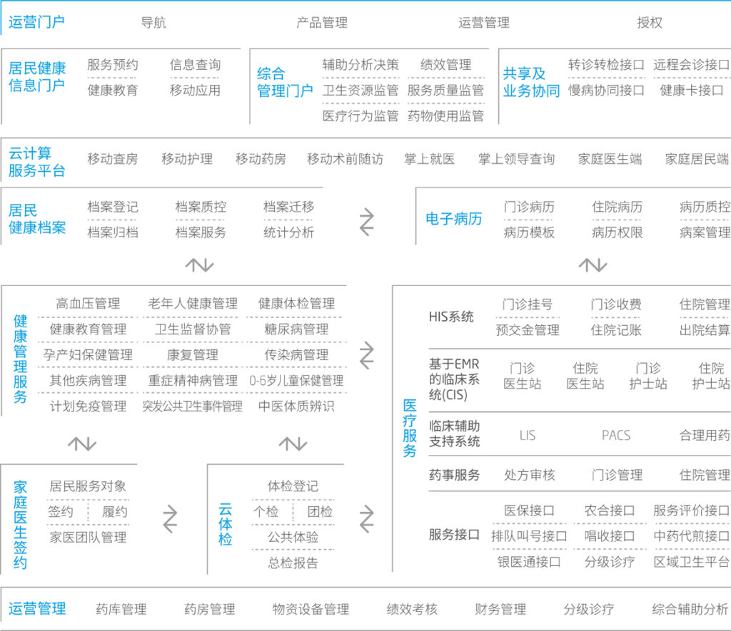 yh0612cc����?(�й�)���޹�˾