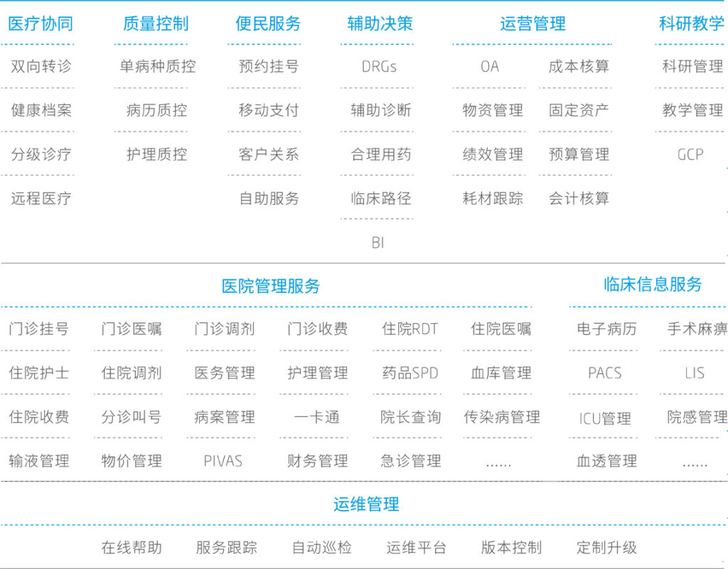 yh0612cc����?(�й�)���޹�˾