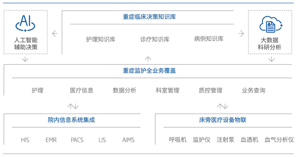 1658299756894-1024x543 yh0612cc银河?(中国)有限公司