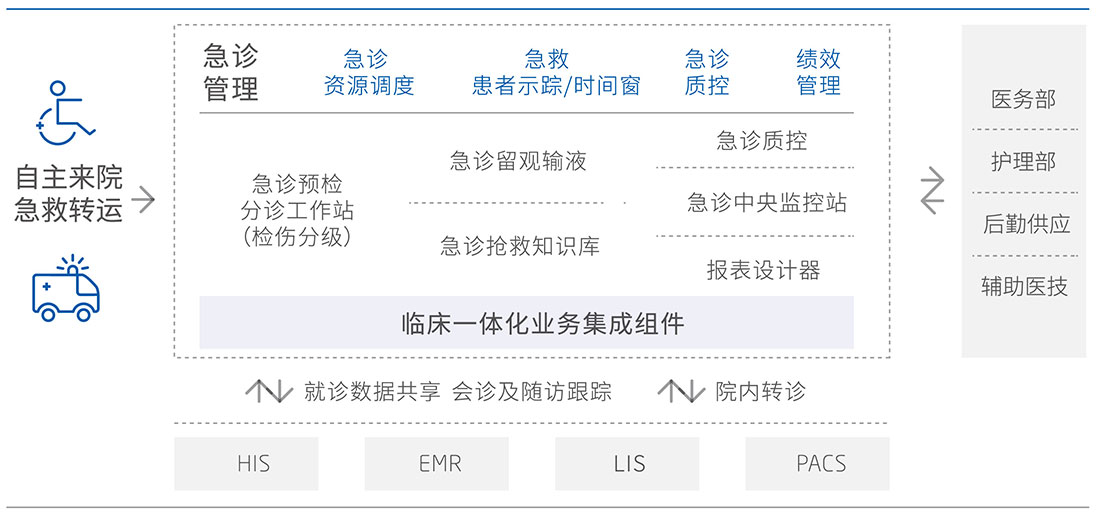 yh0612cc����?(�й�)���޹�˾