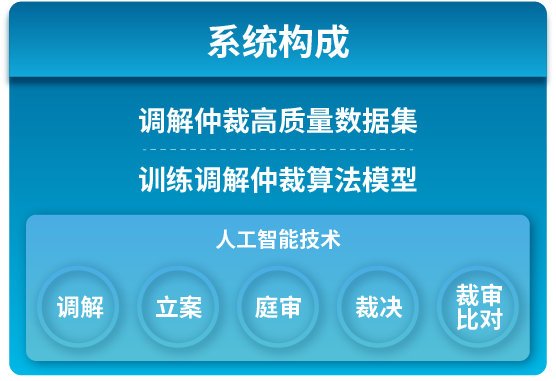 yh0612cc����?(�й�)���޹�˾