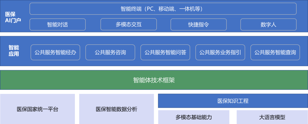 yh0612cc����?(�й�)���޹�˾