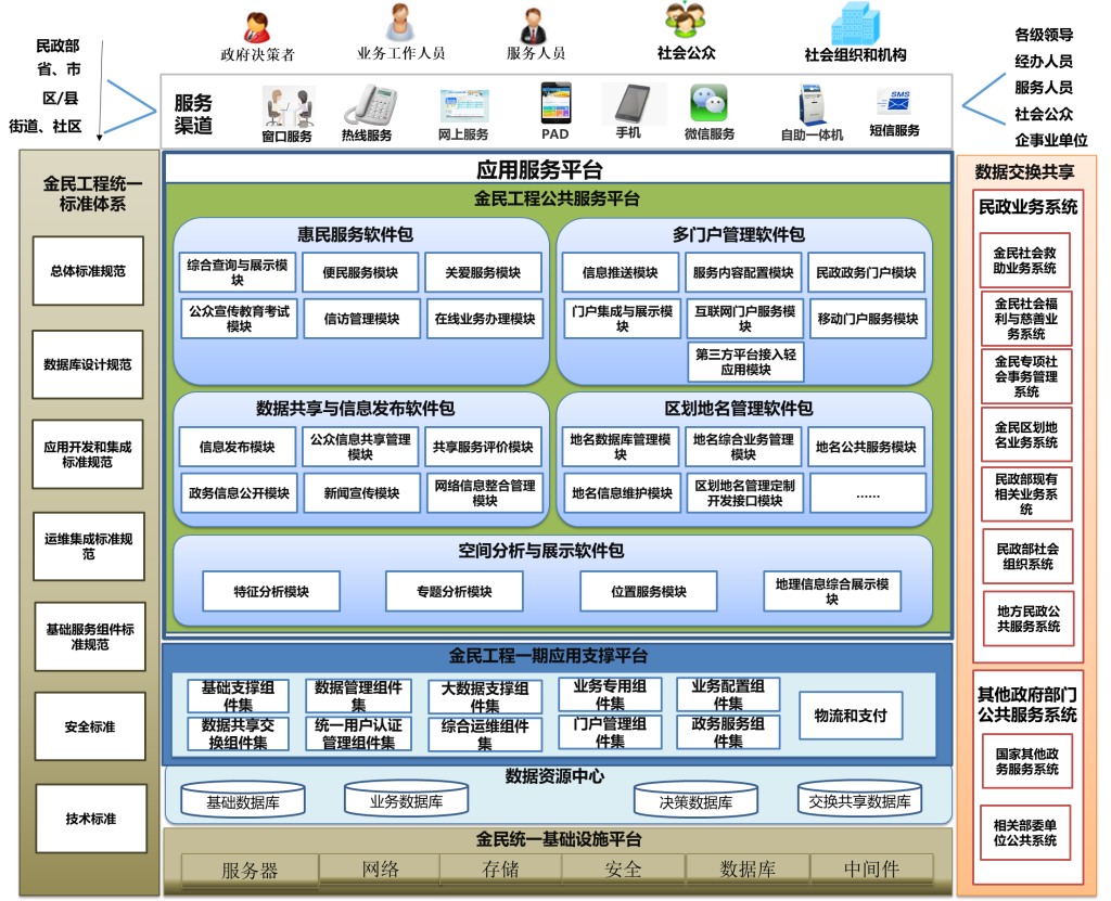 yh0612cc����?(�й�)���޹�˾