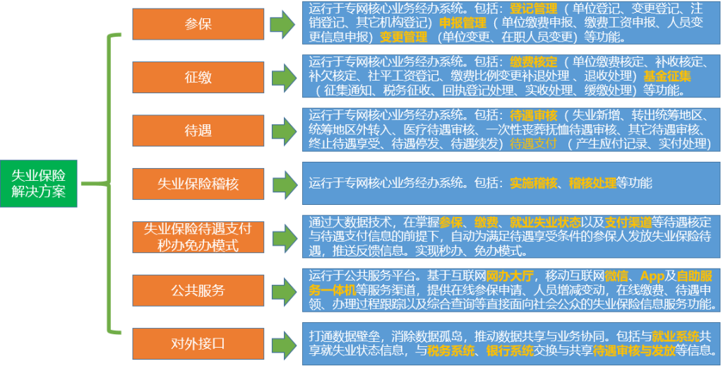 yh0612cc����?(�й�)���޹�˾