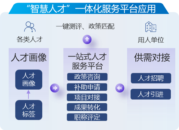 yh0612cc����?(�й�)���޹�˾