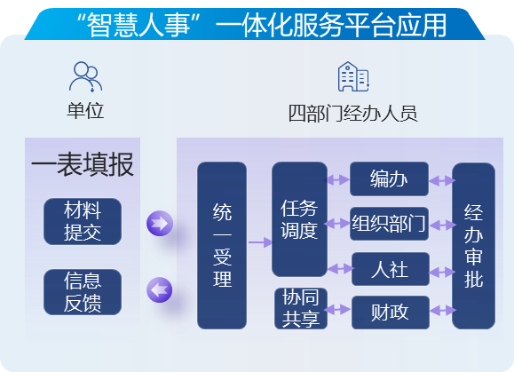 yh0612cc����?(�й�)���޹�˾