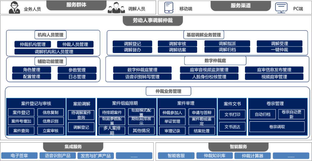 yh0612cc����?(�й�)���޹�˾