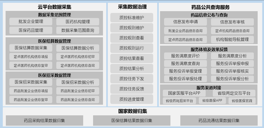 cf8b7e6d96-1 yh0612cc银河?(中国)有限公司