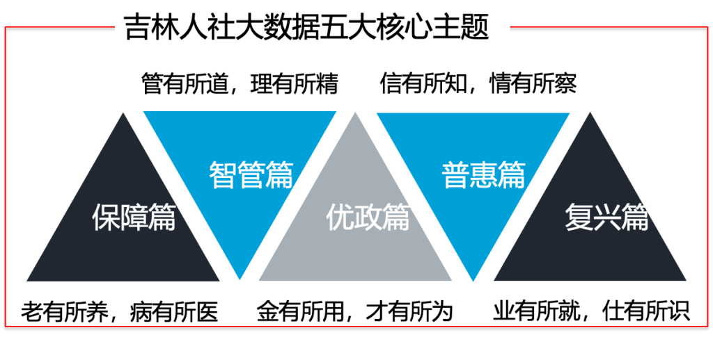 yh0612cc����?(�й�)���޹�˾