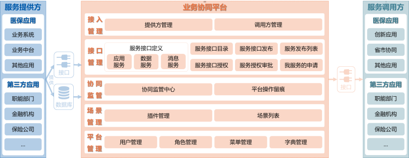 yh0612cc����?(�й�)���޹�˾