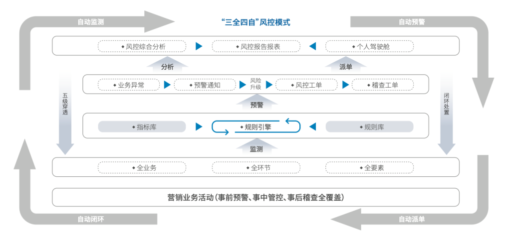7848e207e8-1024x488 yh0612cc银河?(中国)有限公司