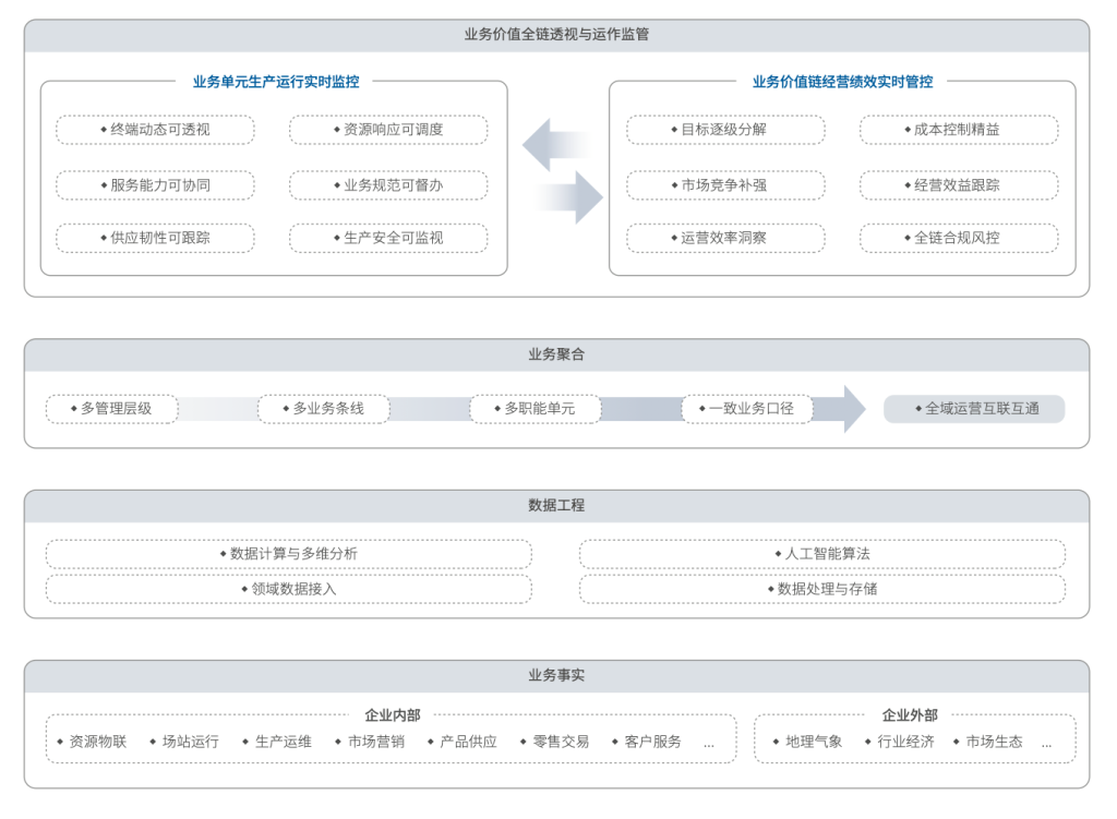 yh0612cc����?(�й�)���޹�˾