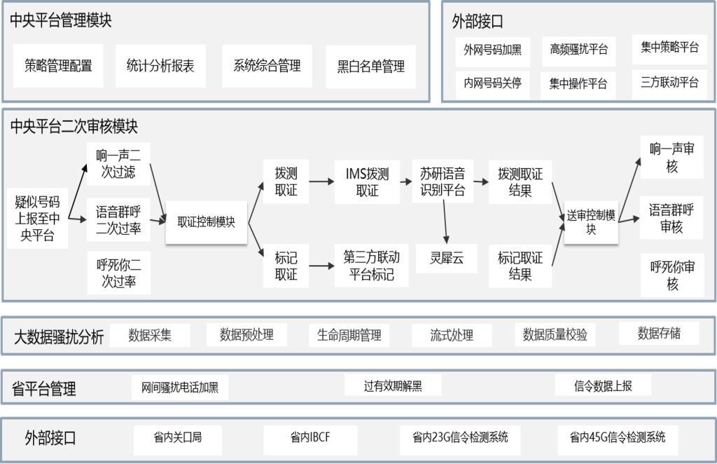 yh0612cc����?(�й�)���޹�˾