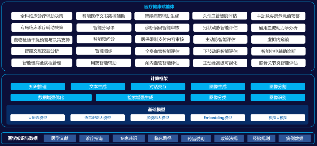 yh0612cc����?(�й�)���޹�˾