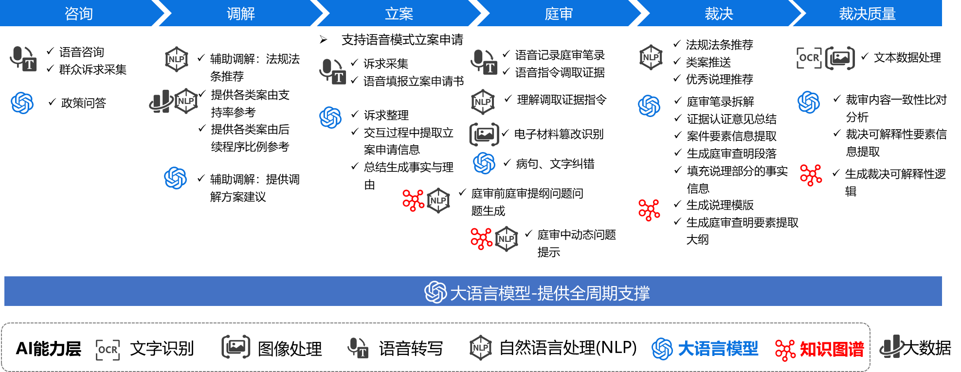 yh0612cc����?(�й�)���޹�˾