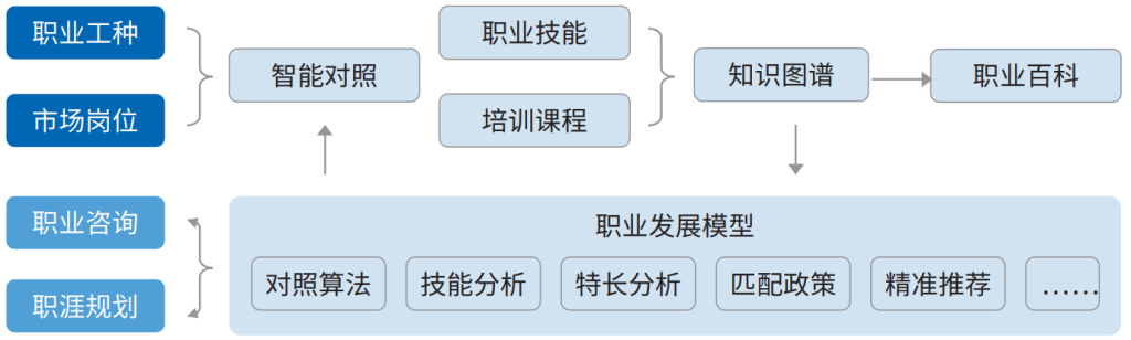 yh0612cc����?(�й�)���޹�˾