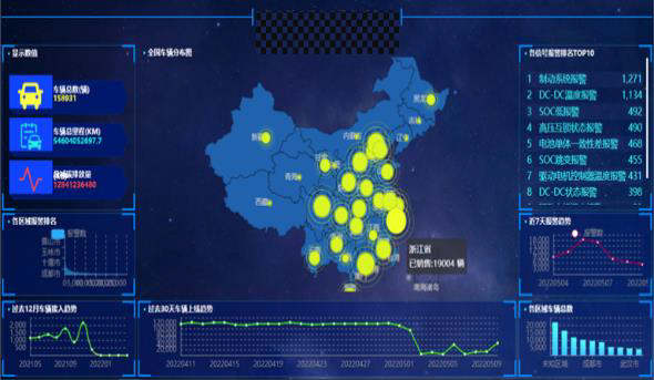 bigdata yh0612ccÒøºÓ?(Öйú)ÓÐÏÞ¹«Ë¾