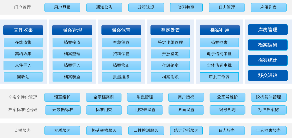 yh0612cc����?(�й�)���޹�˾
