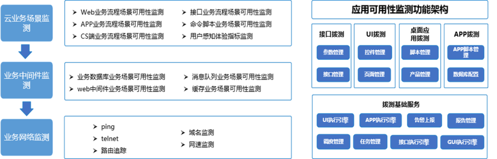 yh0612cc����?(�й�)���޹�˾