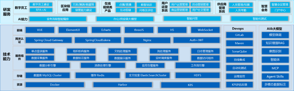 9b1c94530f-1024x317 yh0612ccÒøºÓ?(Öйú)ÓÐÏÞ¹«Ë¾