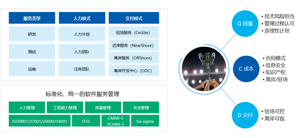 yh0612cc����?(�й�)���޹�˾