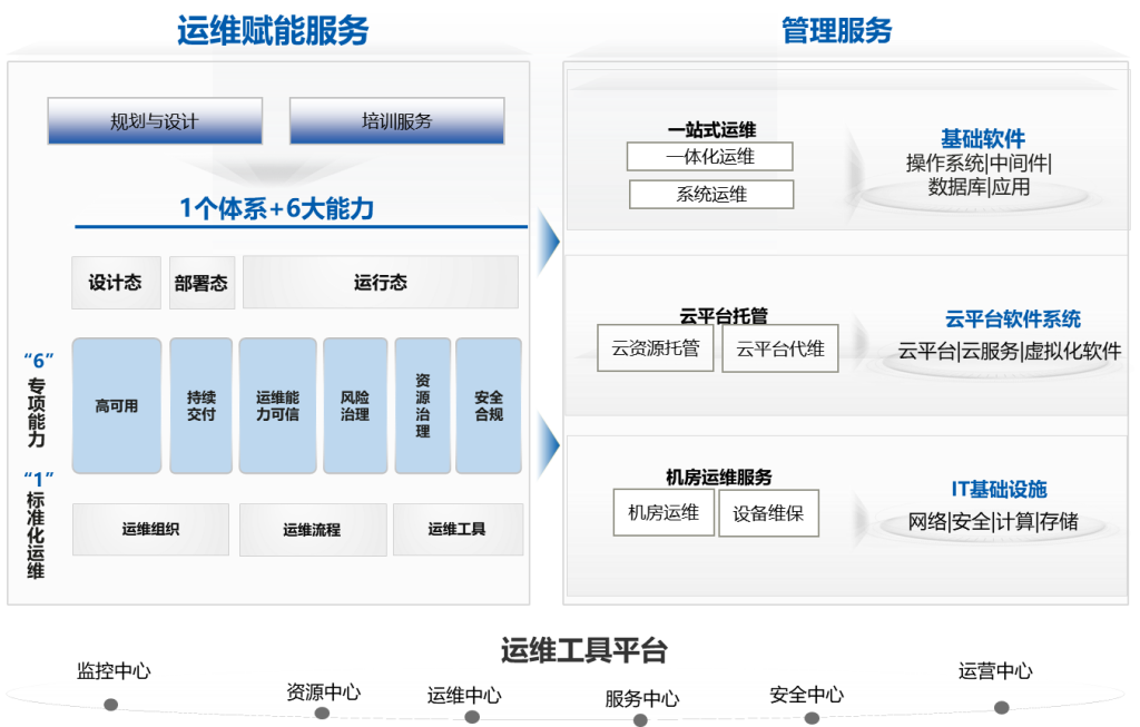 yh0612cc����?(�й�)���޹�˾